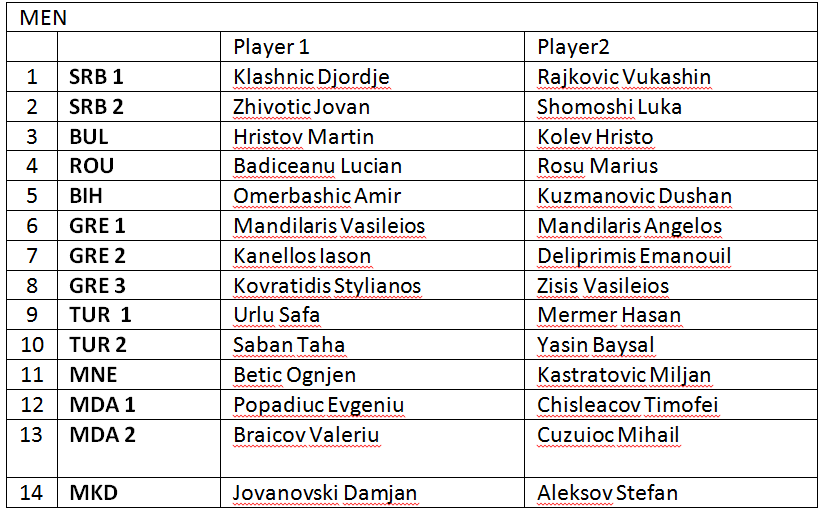 ekipe vinica beach volley u22
